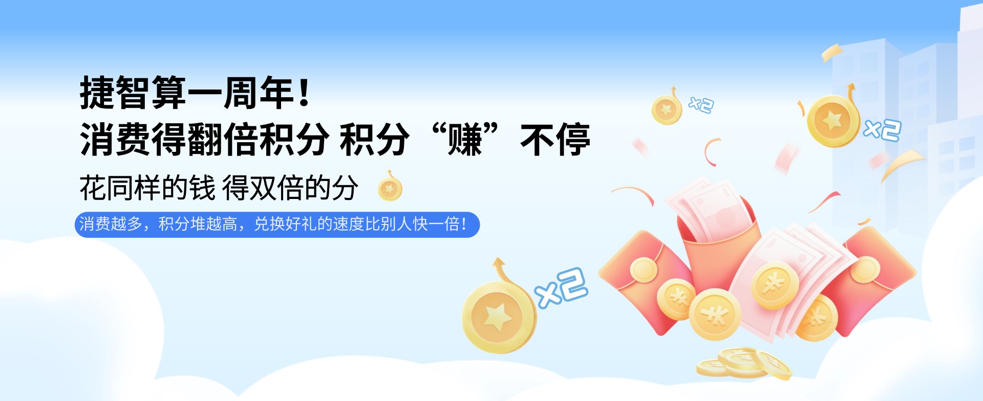 轮播图